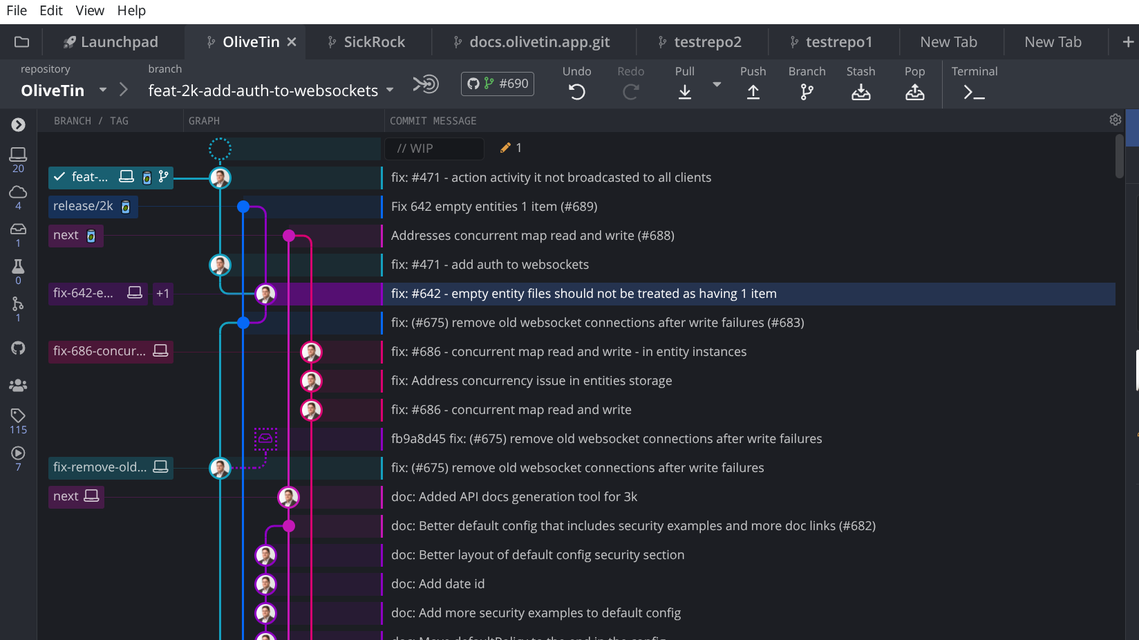 GitKraken visualisation